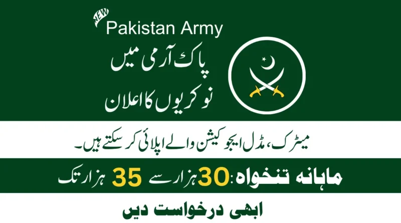 Thumbnail Latest Jobs Pak Army Civilian 2023